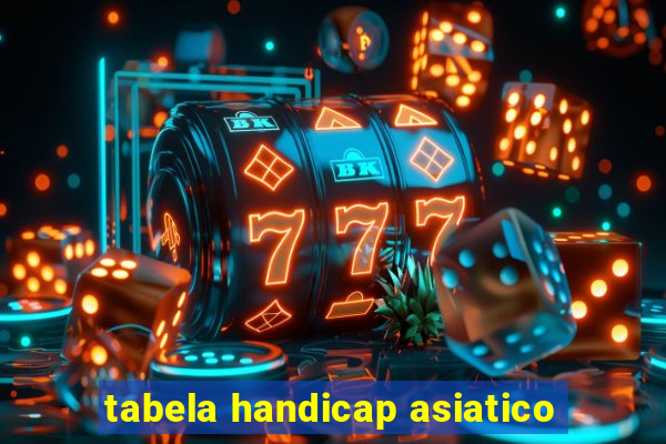 tabela handicap asiatico